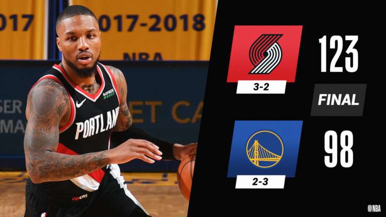 Lillard e McCollum dominano, Golden State non trova la mira: vince Portland