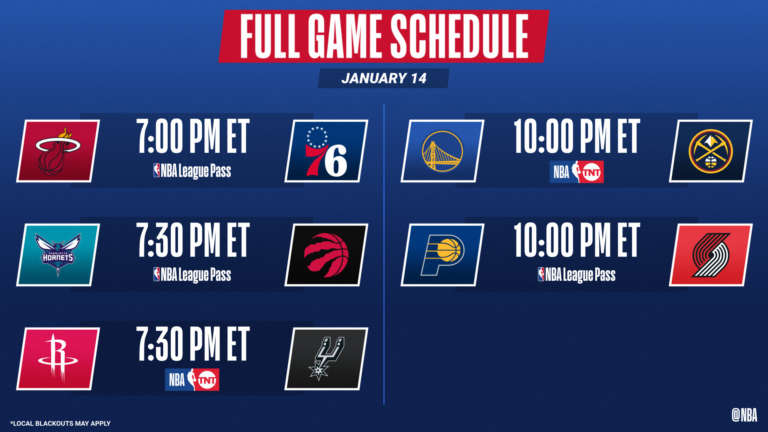 NBA Live | Cinque partite nella notte, anche la prima di Houston “post Harden”