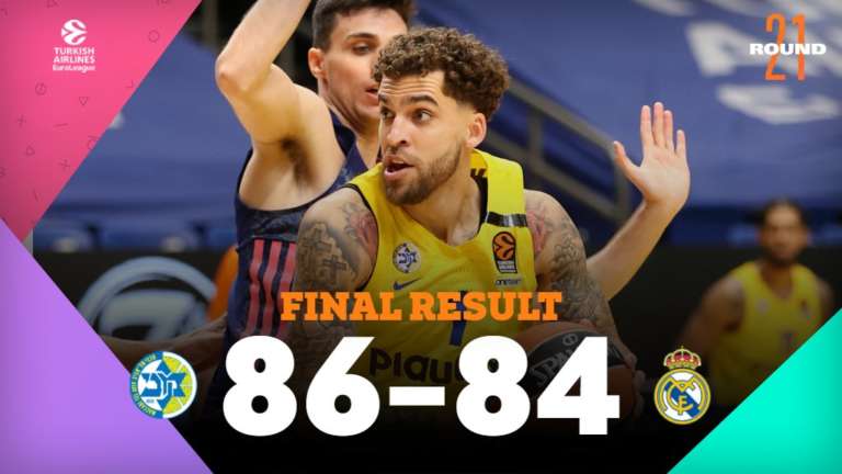 Dorsey career night leads Maccabi over Real Madrid