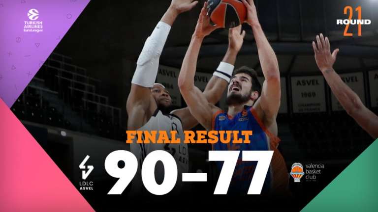 Howard leads ASVEL to upset of Valencia