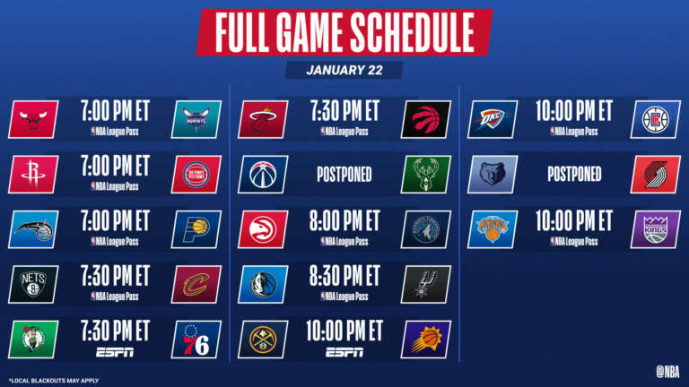 NBA Live | 11 partite in programma nella notte, in campo Clippers, Mavs e Nets