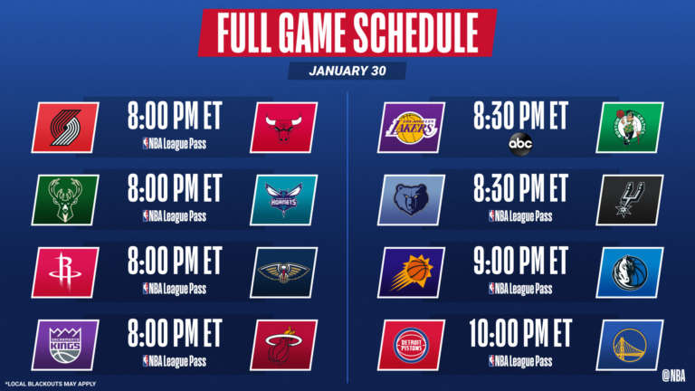 NBA Live | Otto partite in programma, è la notte di Celtics-Lakers