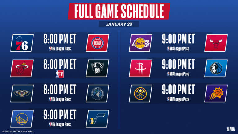 NBA Live | 7 partite in programma nella notte, spicca Nets-Heat