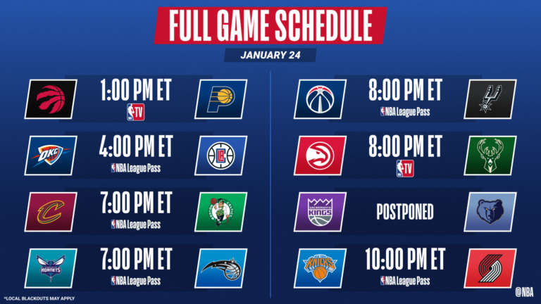 NBA Live | Sette partite in programma, Indiana-Toronto e Clippers-Thunder in prime time italiano