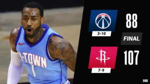 La vendetta di Wall su Washington: vince Houston