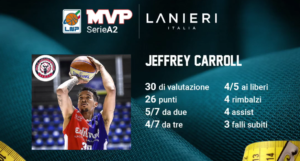 Mvp Lanieri 23^ giornata – Jeffrey Carroll