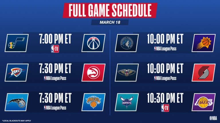 NBA Live | Sei partite in programma nella notte, in campo le big dell’ovest