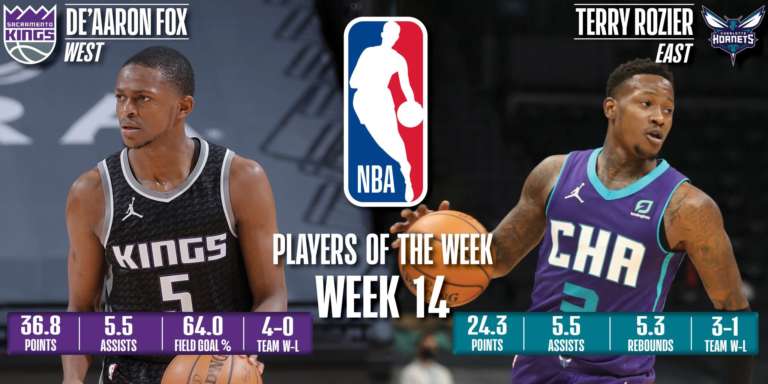 Kings’ Fox and Hornets’ Rozier named as NBA Players of the Week for Week 14