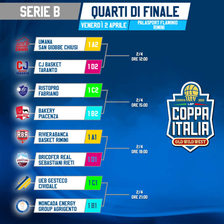 Final Eight Coppa Italia Serie B 2021 Old Wild West: Le Sedi, Il ...