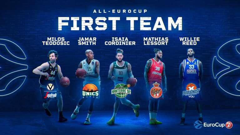 2020-21 All-7DAYS EuroCup First Team