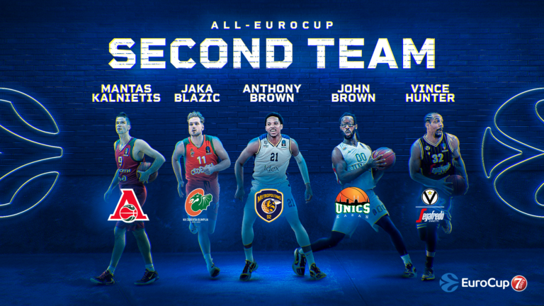 2020-21 All-7DAYS EuroCup Second Team