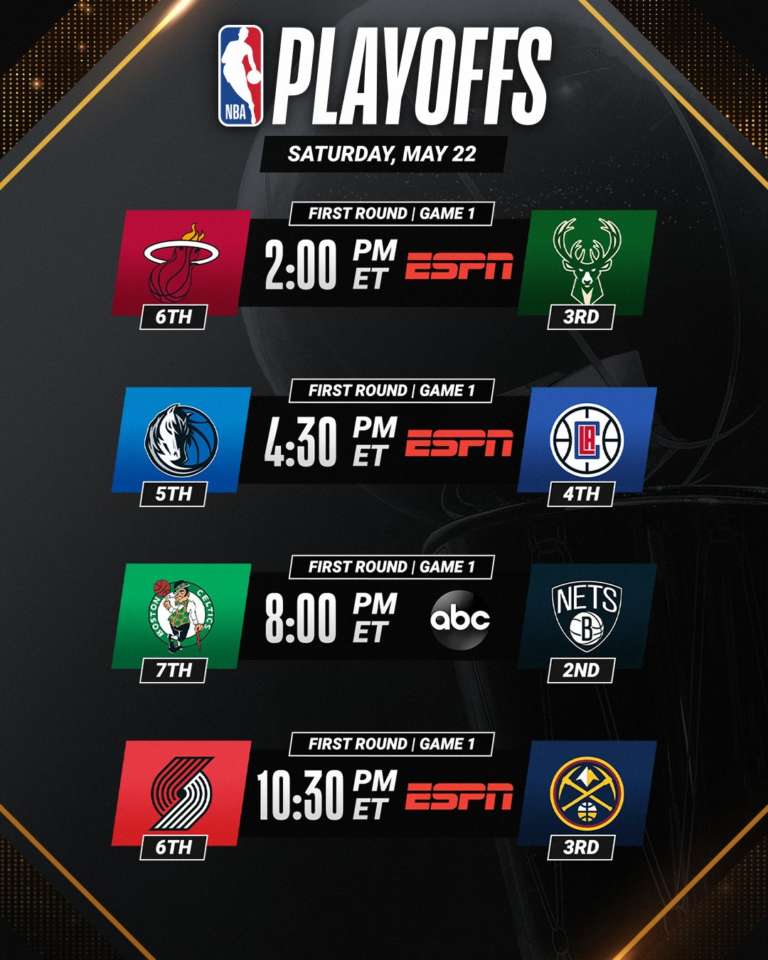 NBA Live | Partono i Playoff, si inizia con Milwaukee-Miami