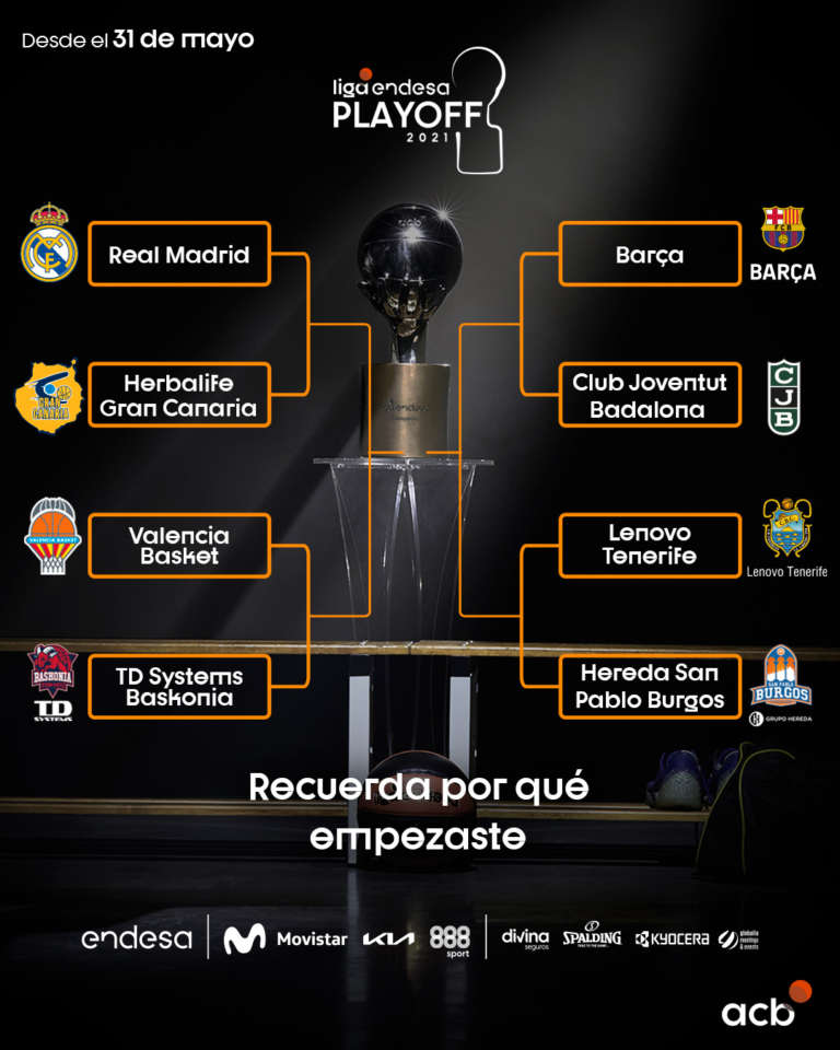 ACB Liga Endesa ends his regular season: these are the playoffs!