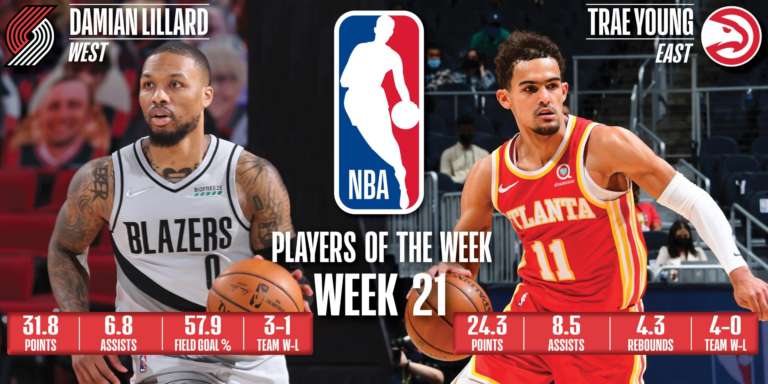 Damian Lillard and Trae Young awarded with final Players of the Week award of the Regular Season