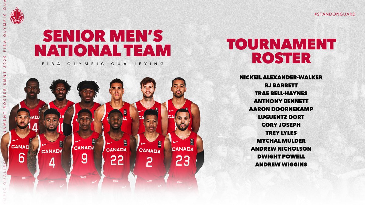 Canada announce roster for Olympic Qualifying Tournament Sportando