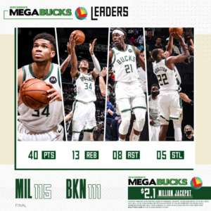 I Bucks in finale di Conference per una questione di centimetri, i Nets si arrendono all’overtime