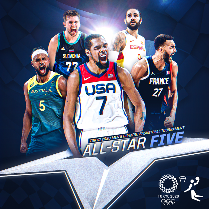 Five nations represented in the AllStar Five of the Men's Olympic