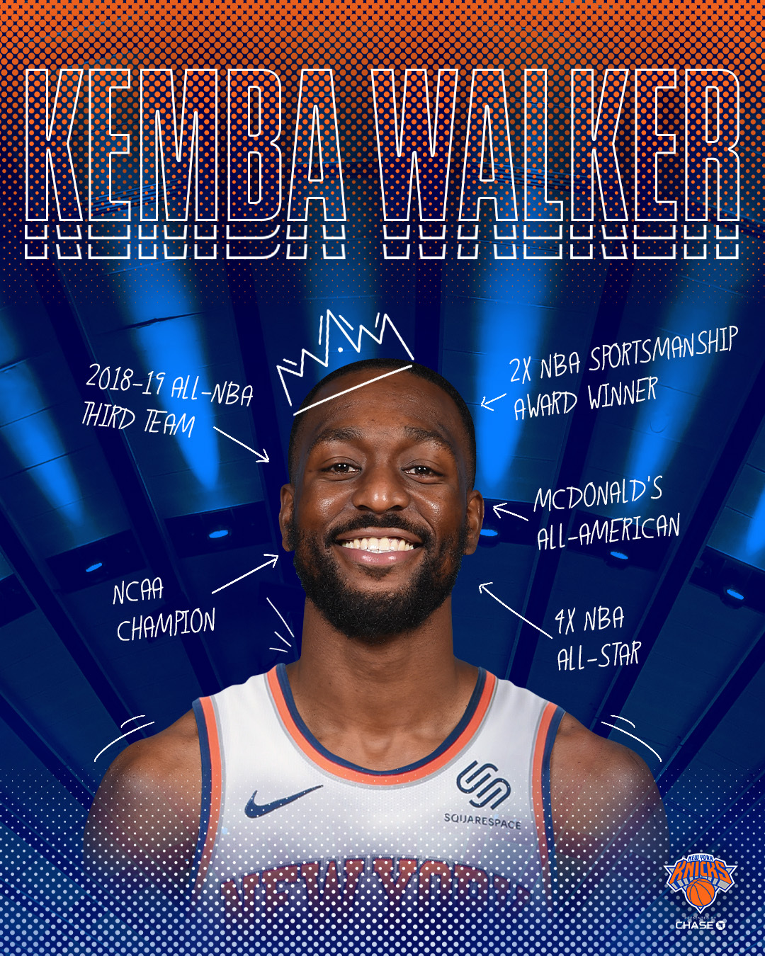 Kemba Walker is reportedly close to a deal with Itay's Olimpia