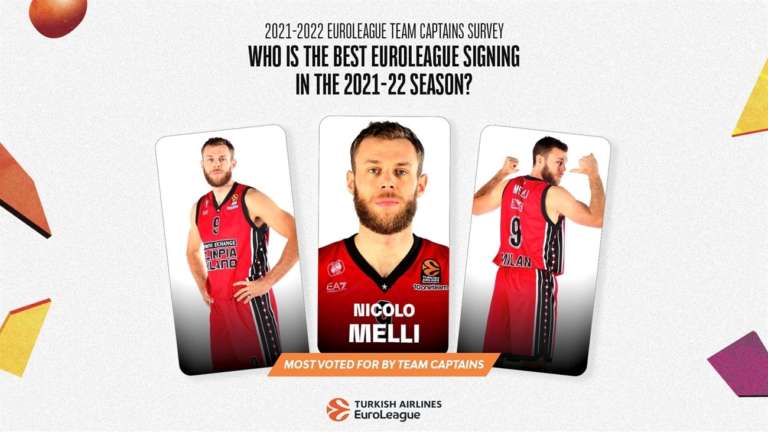 2021-22 Turkish Airlines EuroLeague captains survey