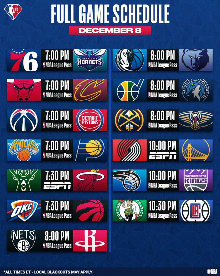 NBA Live | 13 partite in programma, Houston e Memphis cercano di prolungare le loro strisce vincenti