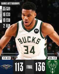 Giannis domina con una tripla doppia, Milwaukee doma New Orleans