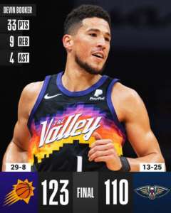 33 di Booker, i Suns vincono a New Orleans