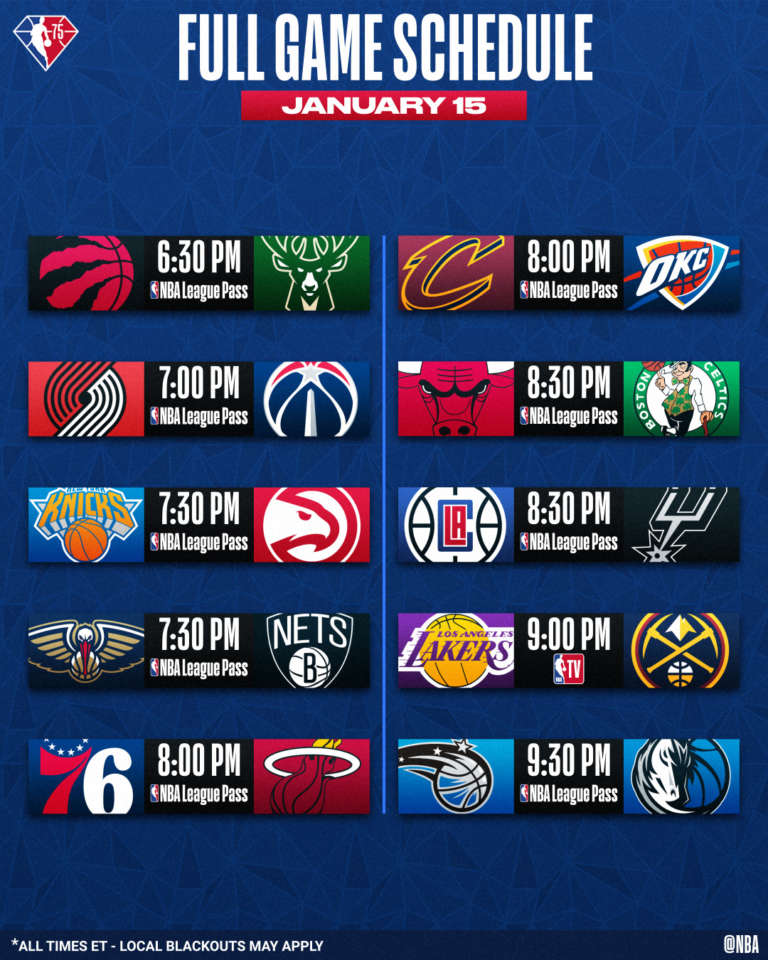 NBA Live | 10 partite in programma, Cleveland e Miami vogliono allungare le strisce vincenti