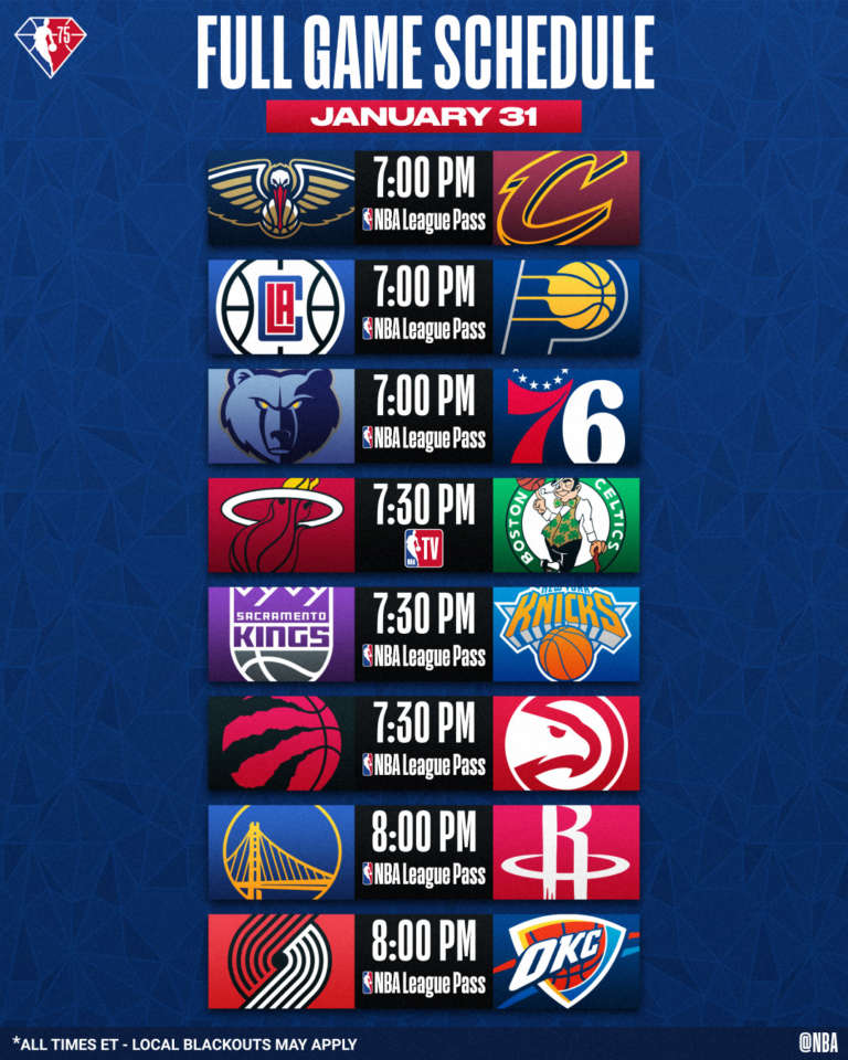NBA Live | Otto partite in programma, Hawks e Warriors per prolungare le strisce vincenti