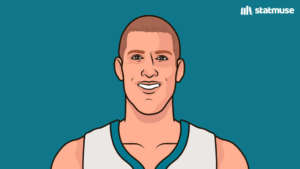 Mason Plumlee tira col 34.3% dalla lunetta, peggio di lui nella storia solo Ben Wallace
