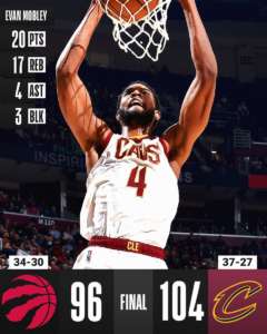 I Cavs battono i Raptors ma perdono Allen