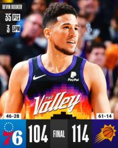 I Phoenix Suns si impongono sui 76ers e Boston ringrazia