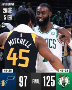 I Boston Celtics dominano anche i Jazz, prosegue l’inseguimento ai 76ers