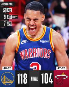 Senza Steph e Thompson i Warriors passano a Miami