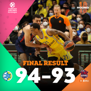 Il Maccabi Tel Aviv vince la volata con il Baskonia