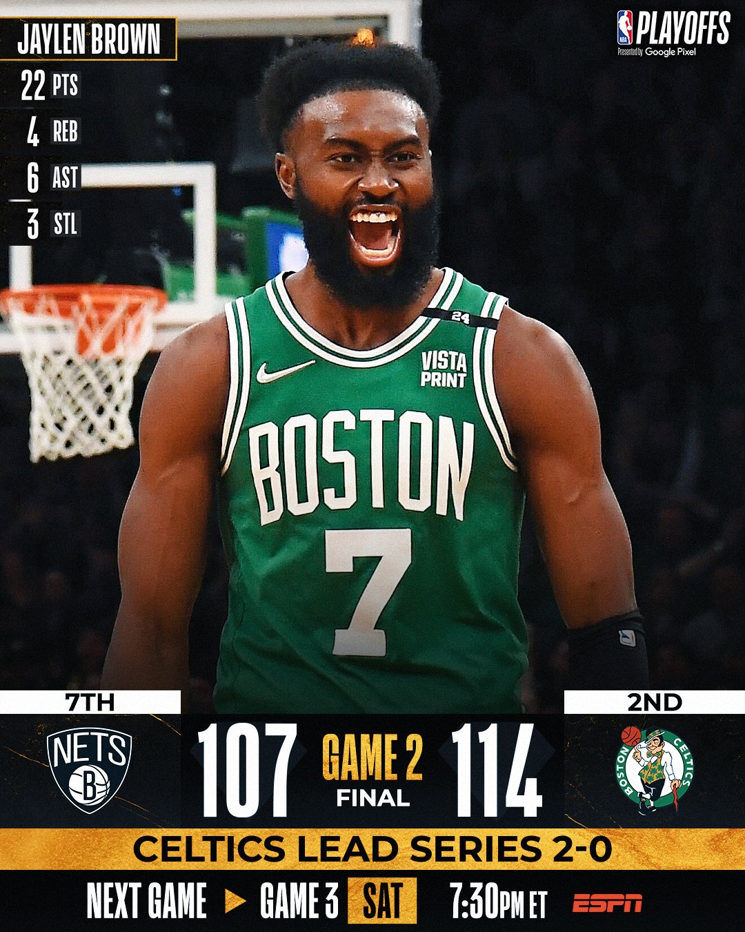 Boston risale dal -17 e si prende anche gara-2. Tatum mette la museruola a  KD - Sportando