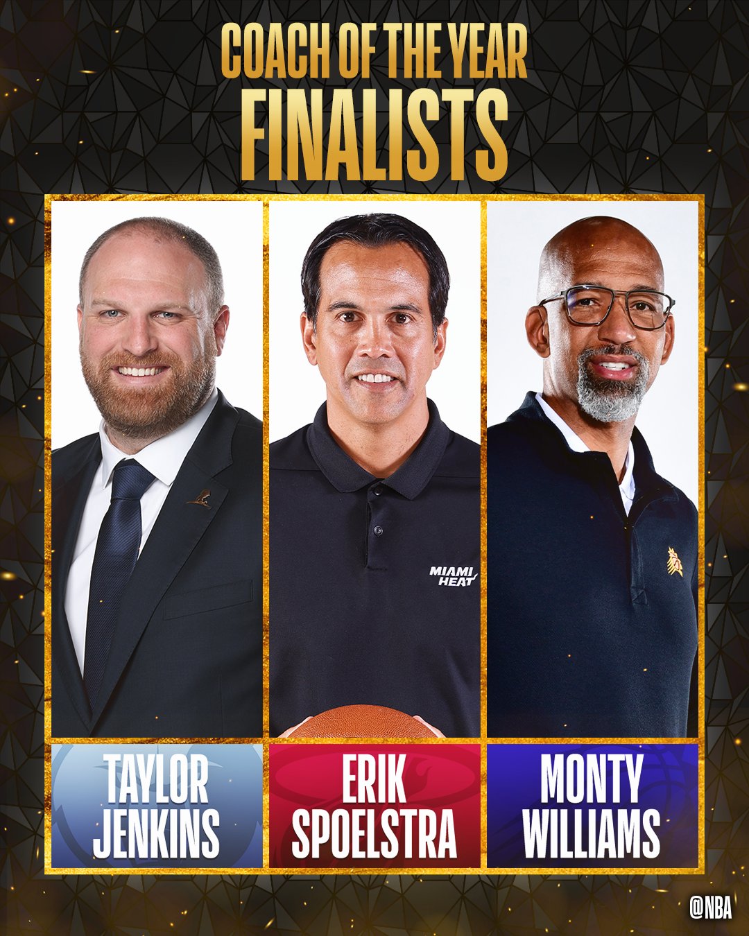 NBA Coach of the Year, i tre finalisti Sportando