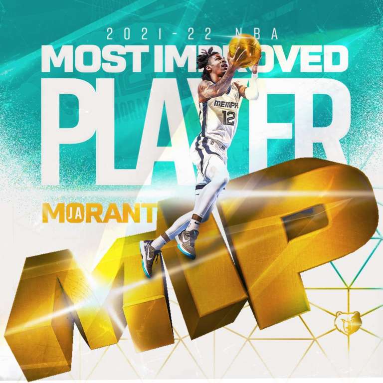 Grizzlies' Ja Morant named 202122 Kia NBA Most Improved Player Sportando