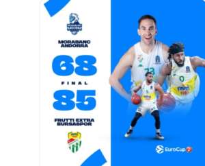 Bursaspor vince anche ad Andorra e conquista la finale di EuroCup