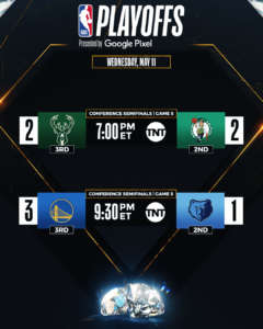NBA Live | Warriors per chiuderla, Gara 5 “pivotal” tra Boston e Milwaukee