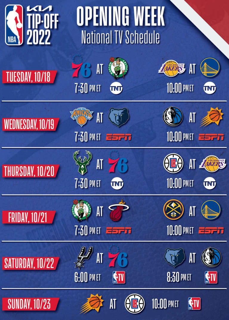 Calendario NBA | Si parte con Celtics-Sixers e Warriors-Lakers