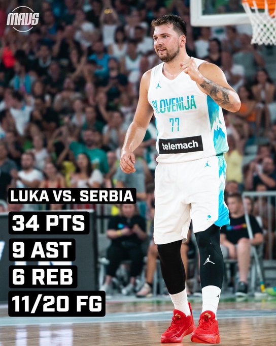 Highlights: Luka Doncic Leads Slovenia To Win Over Serbia - Sportando