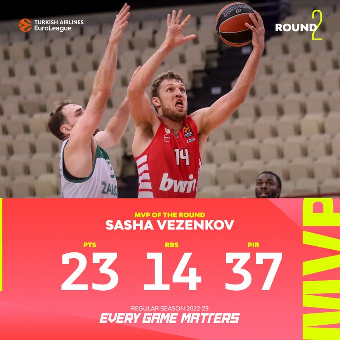 Euroleague Round 2 MVP: Sasha Vezenkov - Sportando