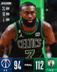 Boston vola già nel primo quarto, Beal spara a salve