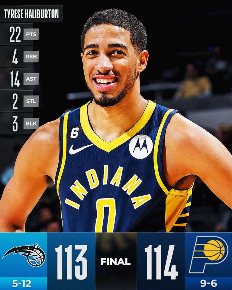 Aaron Nesmith non trema, Indiana respinge Orlando