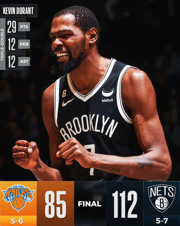 I Brooklyn Nets si prendono il derby con i Knicks: tripla doppia mostruosa di Durant