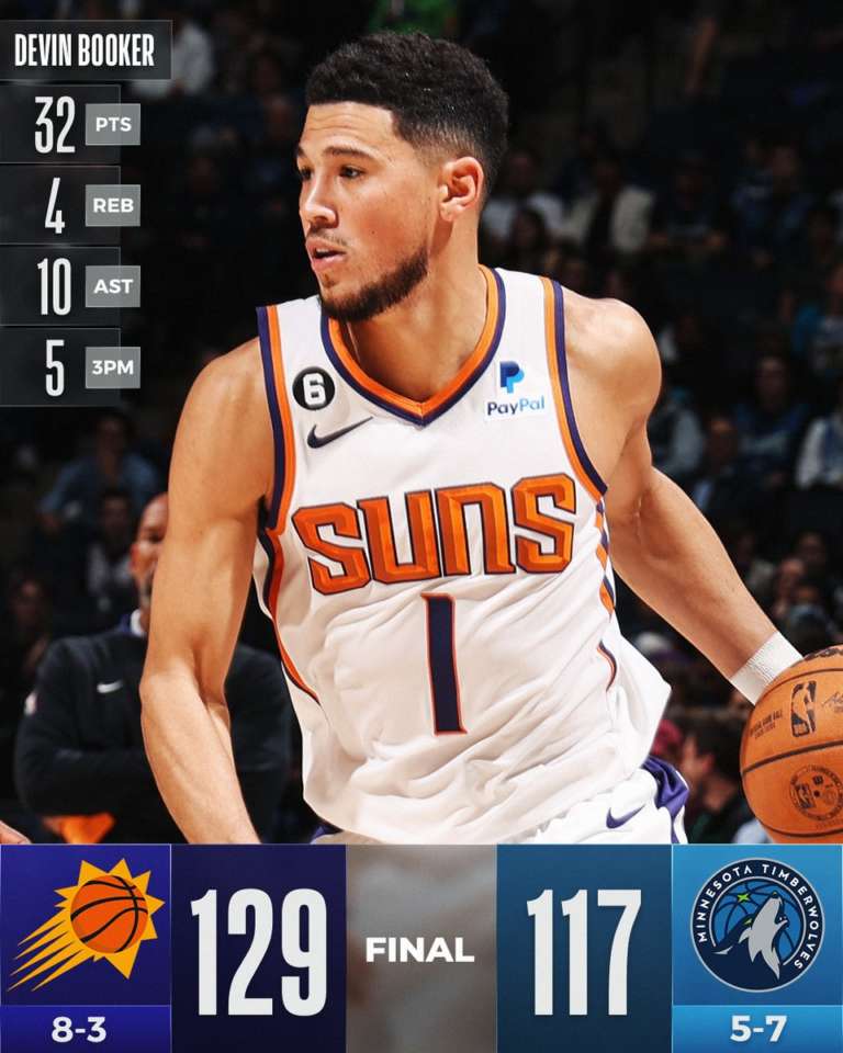 I Phoenix Suns a valanga a Minneapolis: 32 di Devin Booker