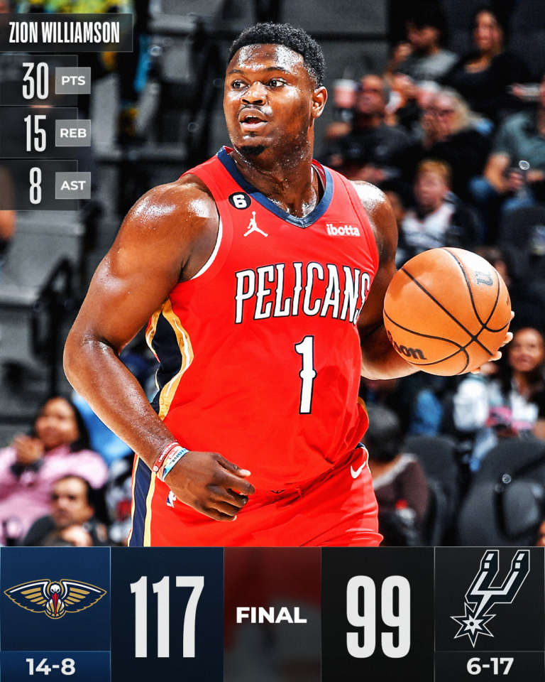 New Orleans domina nel secondo tempo e batte San Antonio