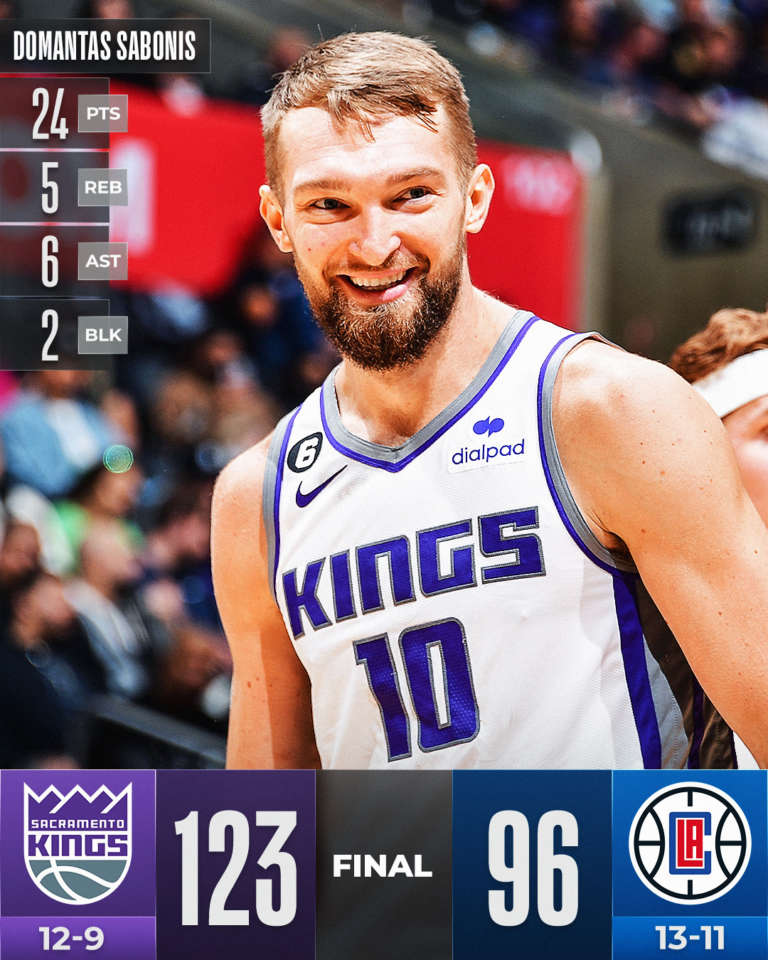 Sacramento ha vita facile sul campo dei Clippers