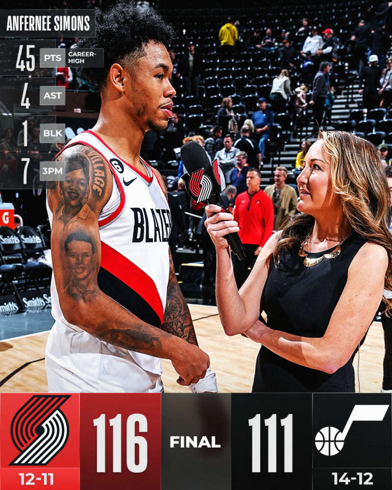 Simons e Grant stellari, Portland vince sul campo di Utah