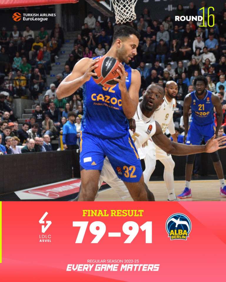 ALBA Berlino torna alla vittoria: ASVEL ko all’Astroballe